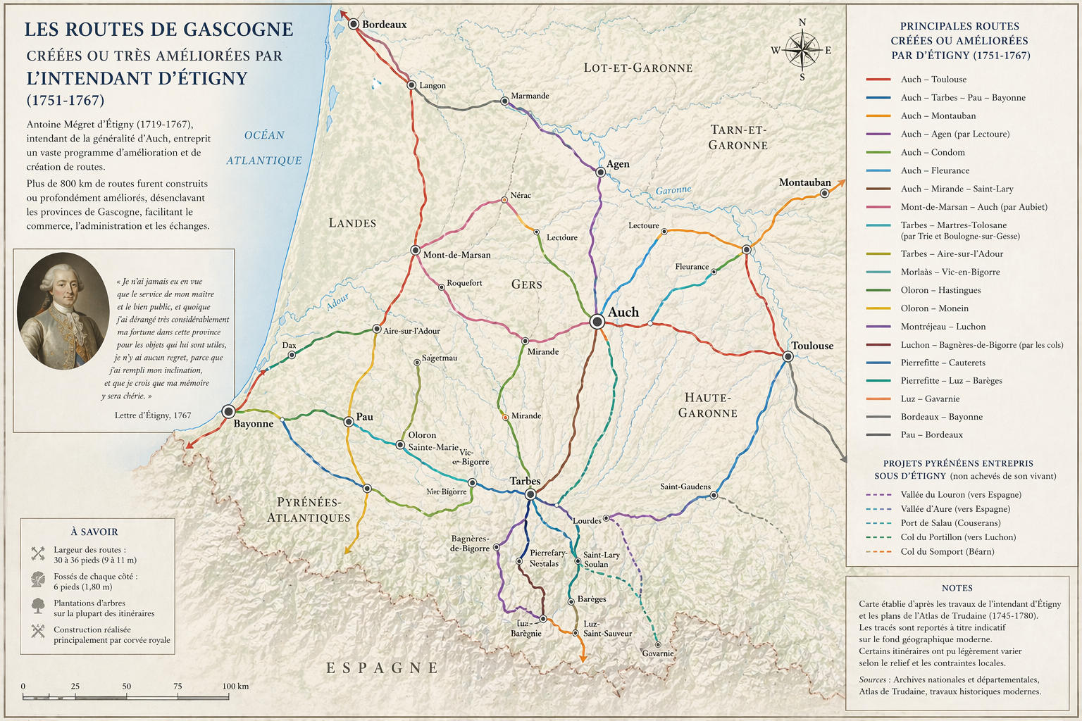 Carte du réseau routier créé par l'intendant d'Étigny en Gascogne, Béarn et Navarre