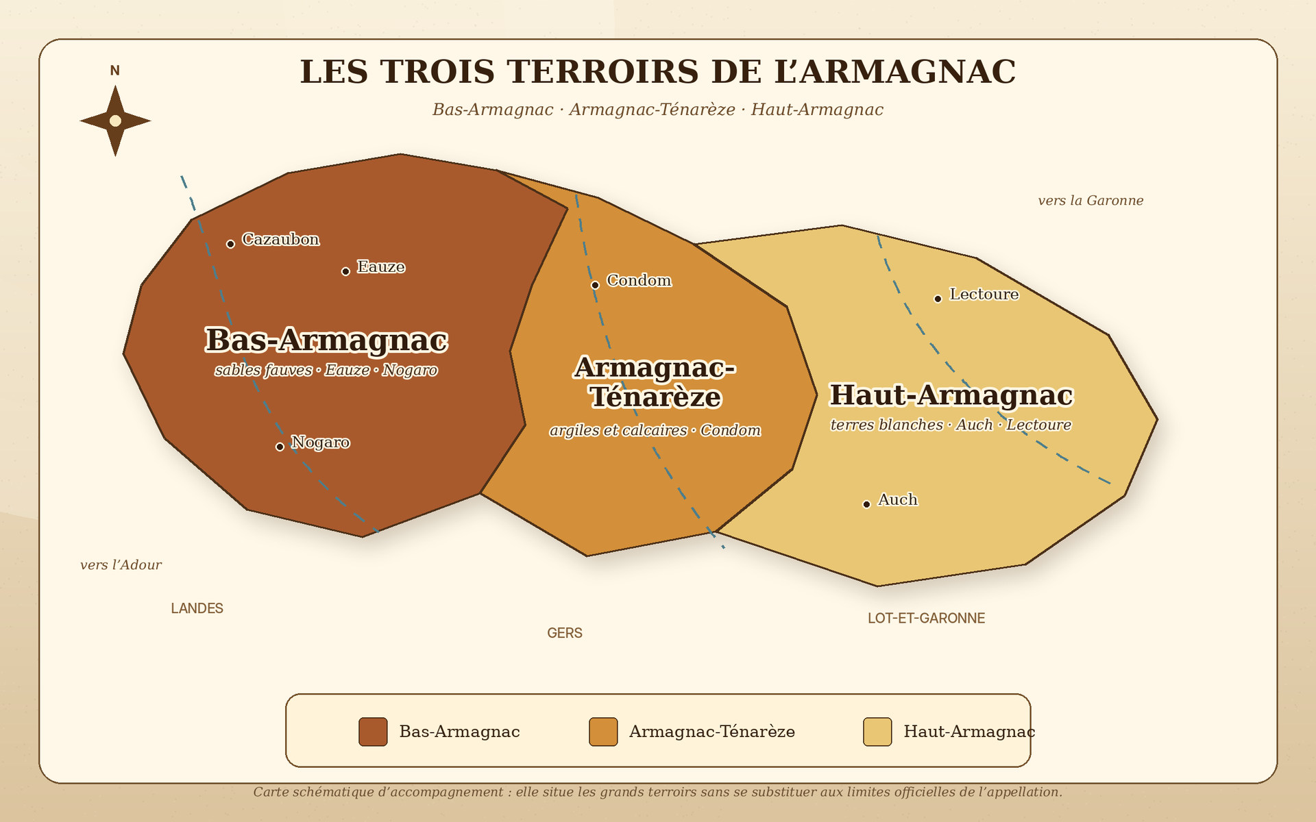 Carte schématique des trois terroirs de l'armagnac : Bas-Armagnac, Armagnac-Ténarèze, Haut-Armagnac